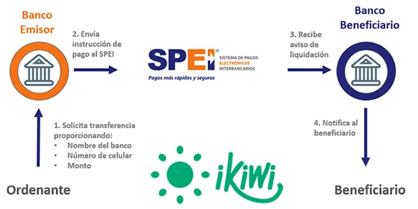 enlace bet